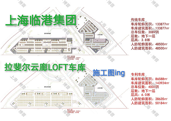 黑河G60科创云廊LOFT专利车库（上海博普授权）