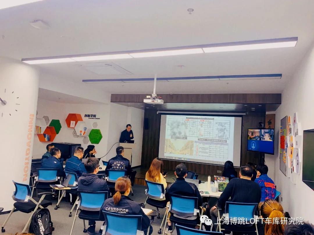 黑河【上海博普】董事长初光先生受邀前往世茂集团进行“Loft车库专题会”授课演讲